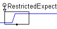 Exp_4_restrictive