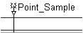 pointSample