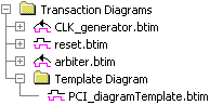 prj_transaction_diagrams_folder