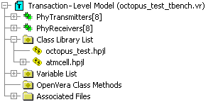 projectTreeComponentModel