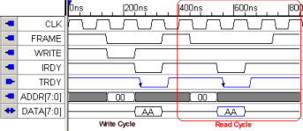 RTB_waveforms