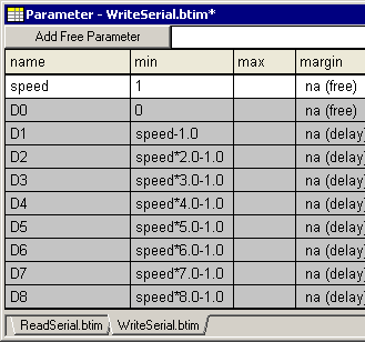 uart_delays