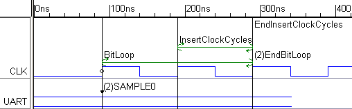 UARTRead_loop