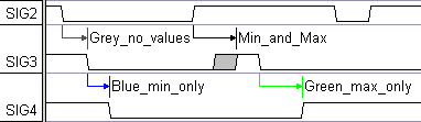 add_delay_colors