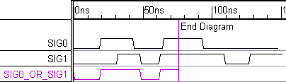 enddiagram_marker