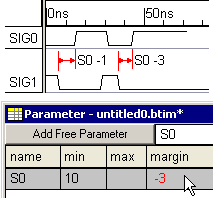 margins_in_table