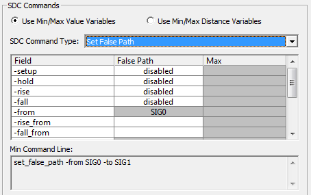 sdc_set_false_path_delay