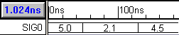 straight_edg_timing_diagram